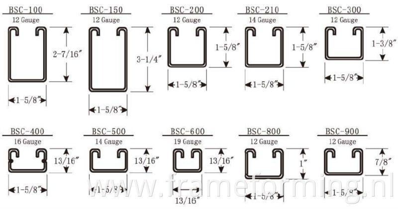 Unistrut Strut Channel 